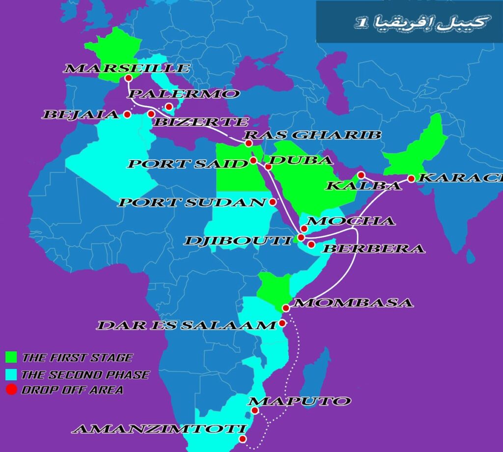 Cable Africa-1 Bahri Internet Connected Countries