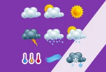 Best Weather Alert App